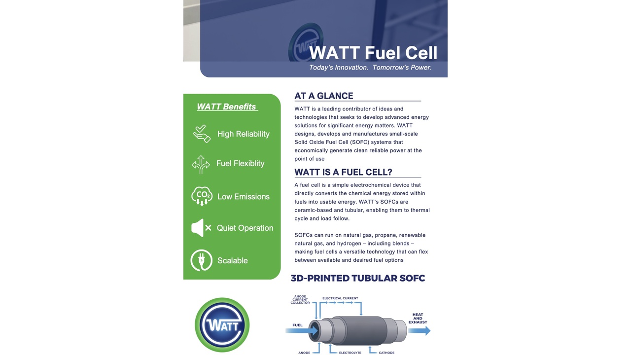 WATT Fuel Cell brochure page with a green benefits panel listing High Reliability, Fuel Flexibility, Low Emissions, Quiet Operation, Scalable, plus a tubular SOFC diagram and WATT logo.
