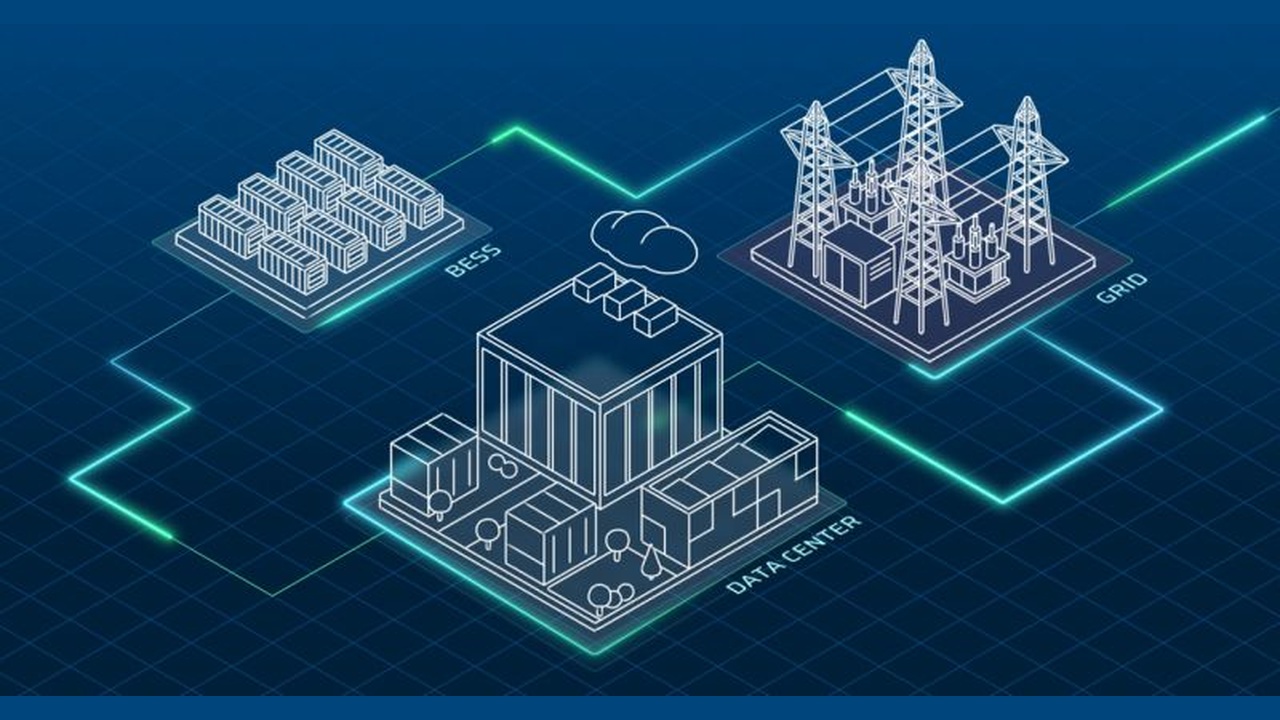 Isometric diagram showing a data center connected to a battery energy storage system, a cloud, and a power grid via glowing lines.