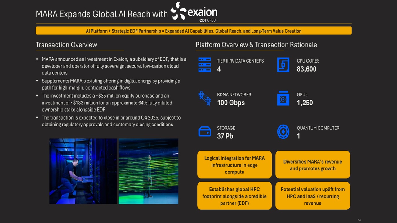 Infographic about MARA's expansion with exaion, listing investment bullets, platform metrics, and four orange strategic boxes.