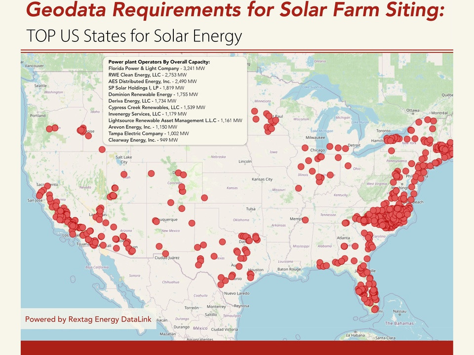 US map with red dots marking solar power plant locations; title 'Geodata Requirements for Solar Farm Siting'
