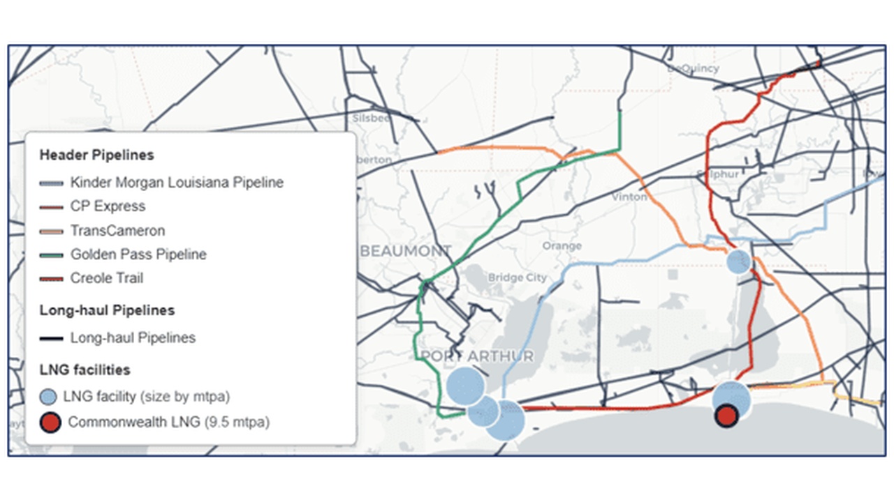 Map of regional oil and gas pipelines with a legend naming Kinder Morgan Louisiana, CP Express, TransCameron, Golden Pass, and Creole Trail; LNG facilities are shown as blue circles and a red circle for a Commonweath LNG site.