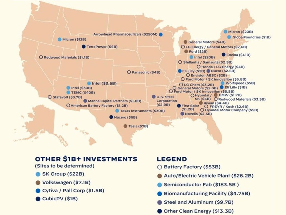 The IRA and the US Battery Supply Chain: One Year On - Center on Global Energy Policy at Columbia University SIPA | CGEP